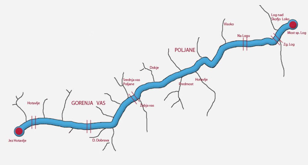 Poljanska Sora
